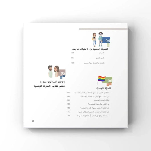 كيف تتحدث عن كل مايخص الجنس مع الأبناء كتب التربية والتعليم الدكتورة هبة جمال الحريري 