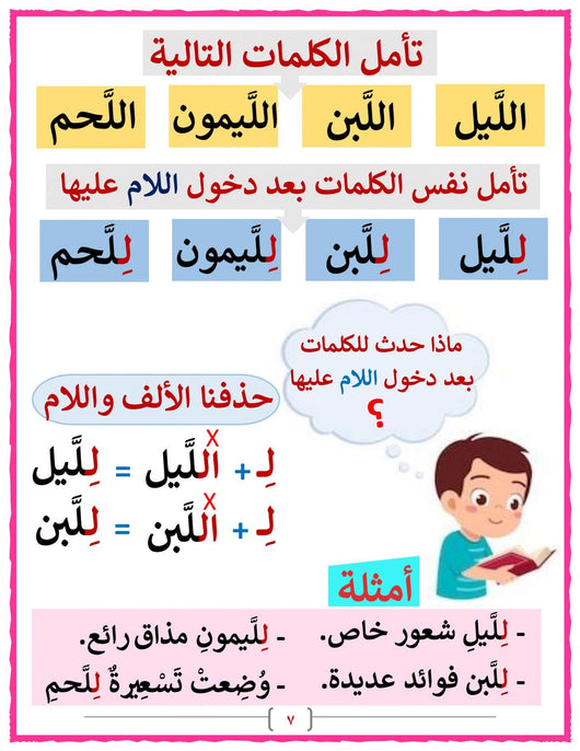منهج نون لتعليم قواعد الكتابة والإملاء كتب أطفال علي صبيحي 