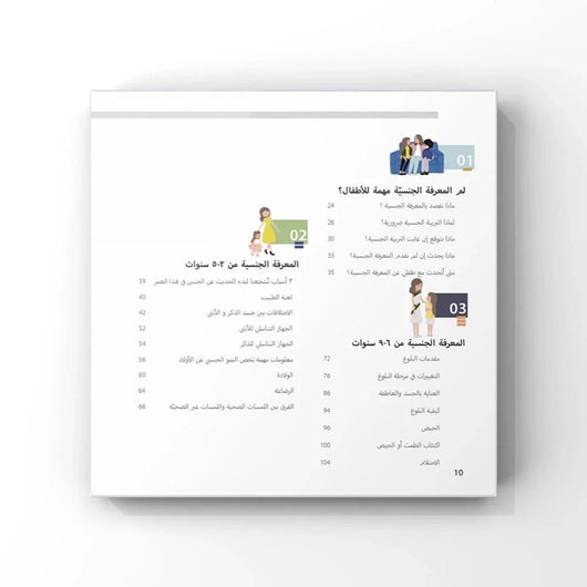 كيف تتحدث عن كل مايخص الجنس مع الأبناء كتب التربية والتعليم الدكتورة هبة جمال الحريري 