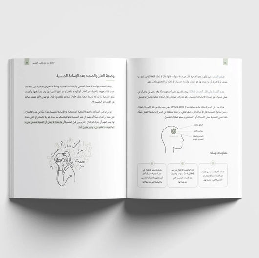 الإساءة إلى الأطفال جنسيا كتب التربية والتعليم الدكتورة هبة جمال الحريري 