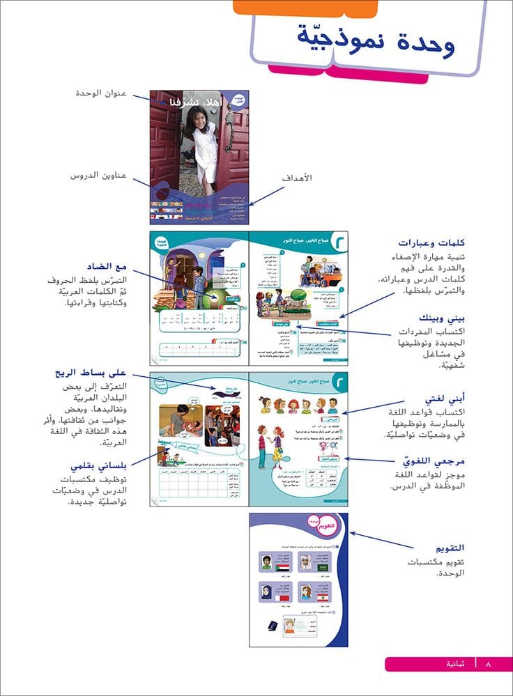 يا هلا ! العربية لغير الناطقين بها – كتاب + دفتر التلميذ - أول أ