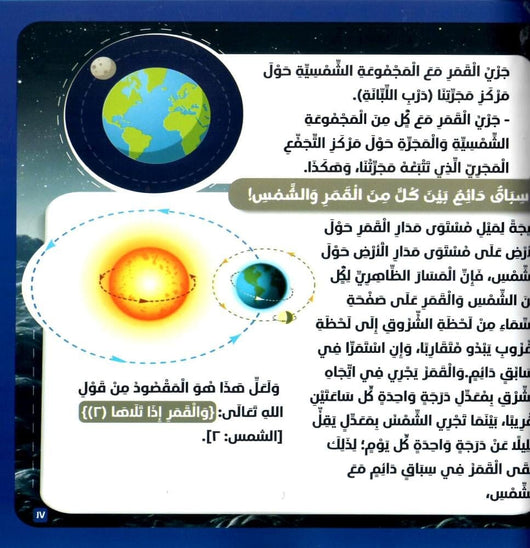 السماء في القرآن الكريم كتب أطفال زغلول النجار 