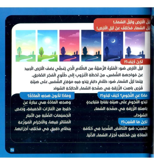 السماء في القرآن الكريم كتب أطفال زغلول النجار 