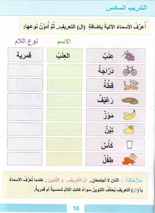 سلسلة لغتي الأجمل الصف الثاني كتب أطفال ابتسام خطاب