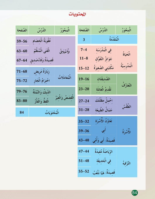 في حديقة اللغة العربية : المستوى الخامس كتاب التلميذ + تمارين كتب أطفال المركز العربي للخدمات التربوية