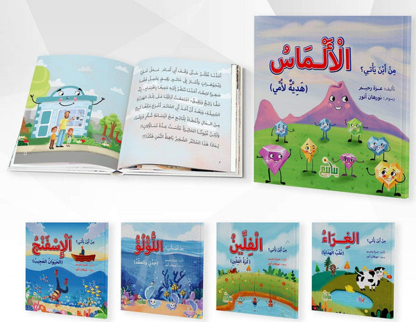 سلسلة من أين يأتي؟ الجزء الثالث كتب أطفال شركة ينابيع للنشر والتوزيع