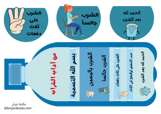 بطاقات الطفل المسلم بتوجيهات نبوية كتب أطفال رزان الحجار