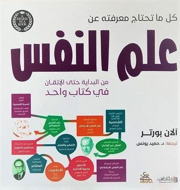 كل ما تحتاج معرفته عن : علم النفس علوم وطبيعة آلان بورتو