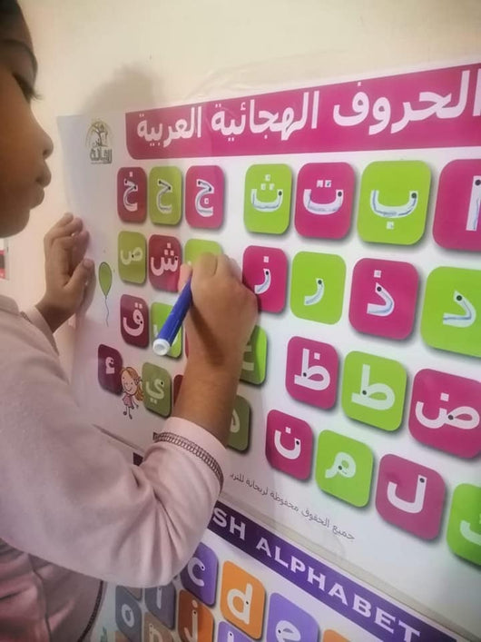 لوحة الحروف الهجائية العربية كتب أطفال ريحانة للوسائل والدورات التعليمية