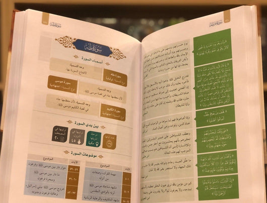 معالم السور كتب إسلامية فايز بن سياف السريح