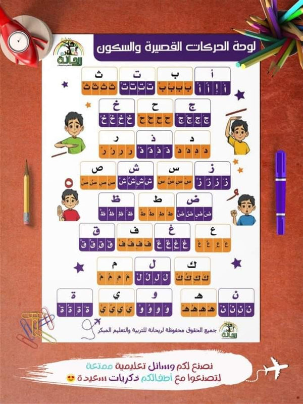 لوحة الحركات القصيرة والسكون كتب أطفال ريحانة للوسائل والدورات التعليمية