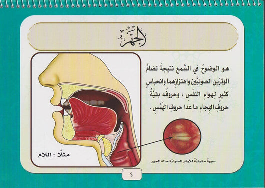 كراسة صفات الحروف العربية كتب إسلامية أيمن رشدي سويد 