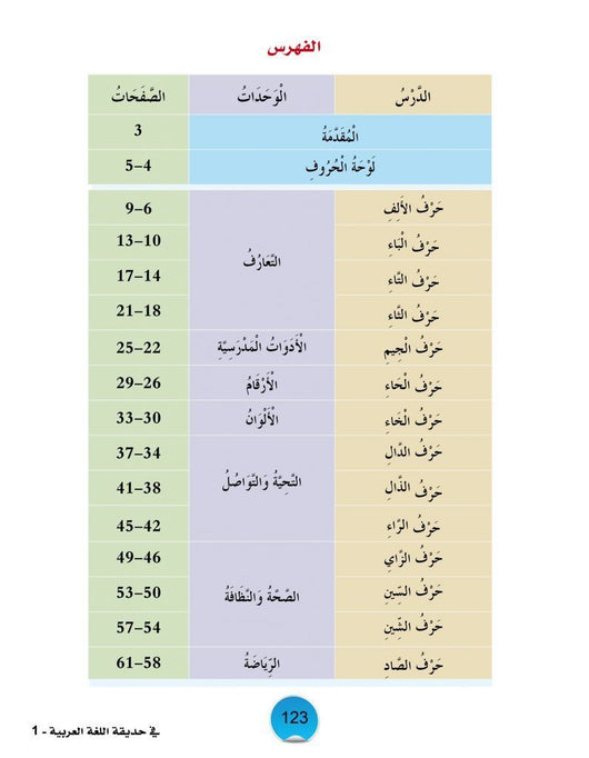 في حديقة اللغة العربية : المستوى الأول كتاب التلميذ + تمارين كتب أطفال المركز العربي للخدمات التربوية