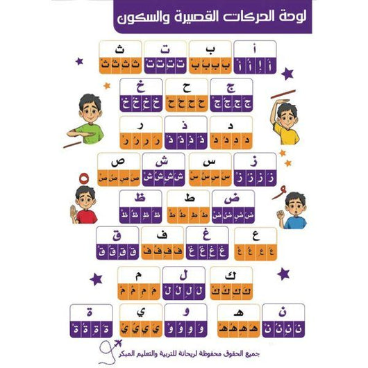 لوحة الحركات القصيرة والسكون كتب أطفال ريحانة للوسائل والدورات التعليمية