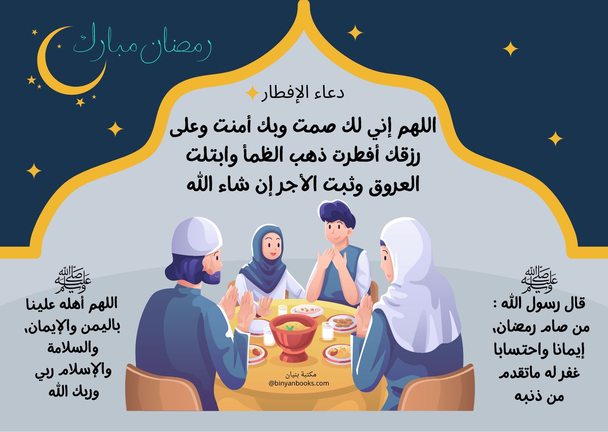 بطاقات الطفل المسلم بتوجيهات نبوية كتب أطفال رزان الحجار