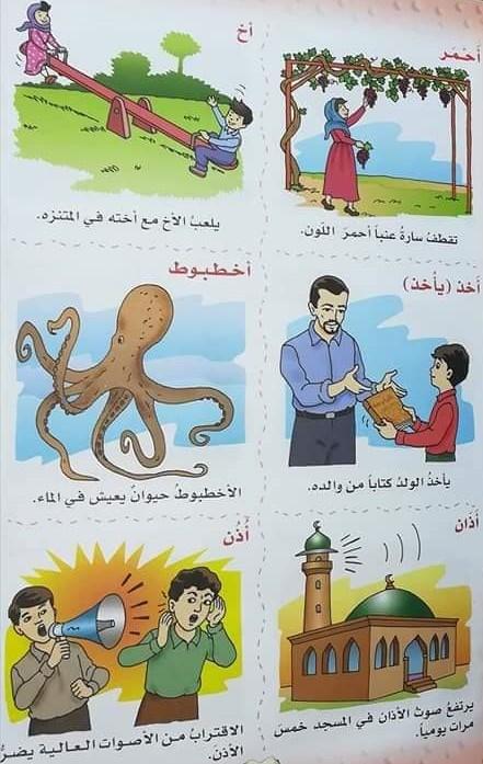القاموس المصور للأحرف الهجائية كتب أطفال دار إتقان الأطفال للنشر والتوزيع