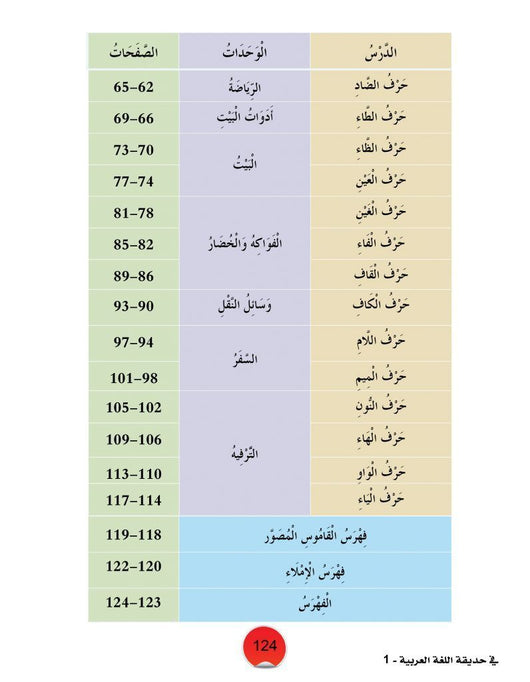 في حديقة اللغة العربية : المستوى الأول كتاب التلميذ + تمارين كتب أطفال المركز العربي للخدمات التربوية