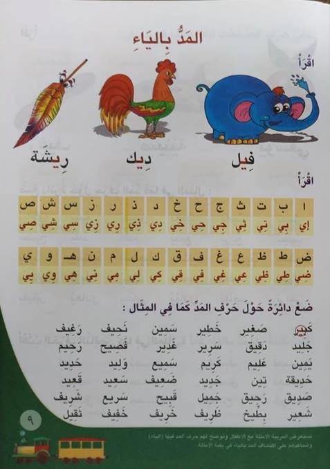 سلسلة قطار المعرفة كتب أطفال محمد عبداللطيف و ياسر السعيد