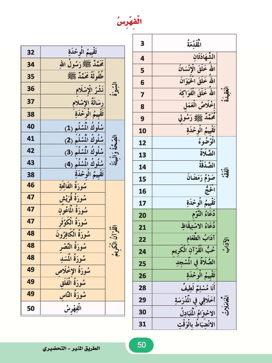 الطريق المنير : المستوى التحضيري كتب أطفال مجموعة مؤلفين 