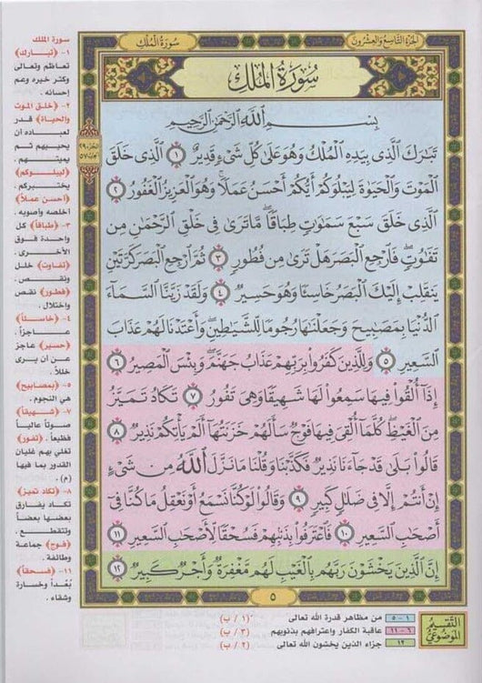 جزء تبارك وبهامشه التفسير الموضوعي والبيان لكلم المنان من تفسير السعدي كتب إسلامية دار غار حراء 