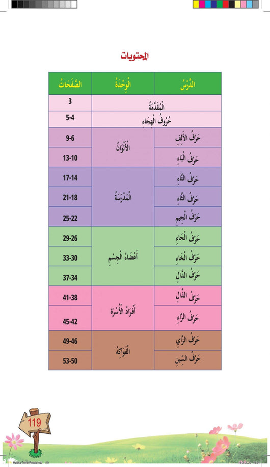 في حديقة اللغة العربية : مستوى الروضة كتاب التلميذ + تمارين كتب أطفال المركز العربي للخدمات التربوية