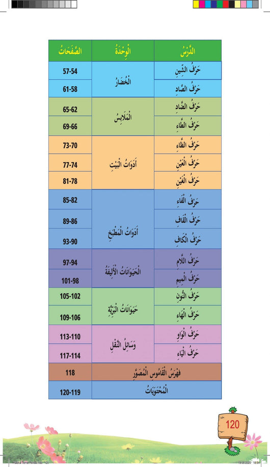 في حديقة اللغة العربية : مستوى الروضة كتاب التلميذ + تمارين كتب أطفال المركز العربي للخدمات التربوية