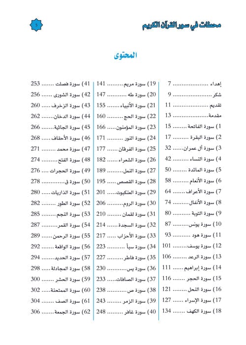 محطات في سور القرآن الكريم كتب إسلامية سعدي أبو جيب 