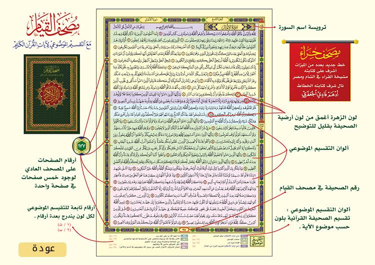 مصحف القيام مع التقسيم الموضوعي لآيات القرآن الكريم كتب إسلامية دار غار حراء