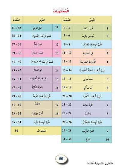 في حديقة اللغة العربية : المستوى الثالث كتاب التلميذ + تمارين كتب أطفال المركز العربي للخدمات التربوية