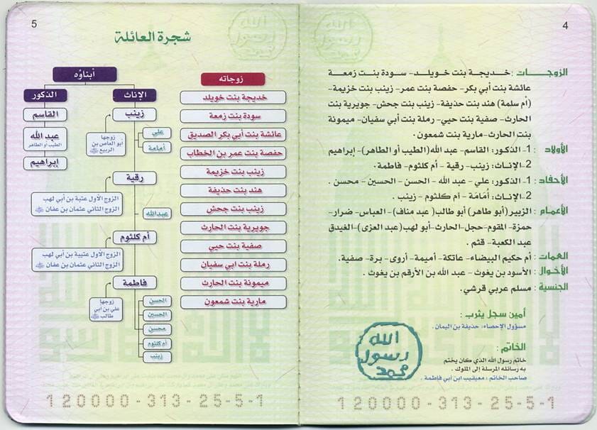 البطاقة العائلية للرسول صلى الله عليه وسلم كتب إسلامية زاهر أبو داوود 