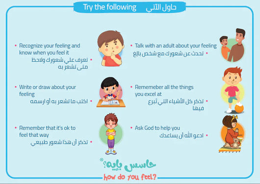 بطاقات كيف تشعر : حاسس بإيه ؟ كتب أطفال شركة أنامل 